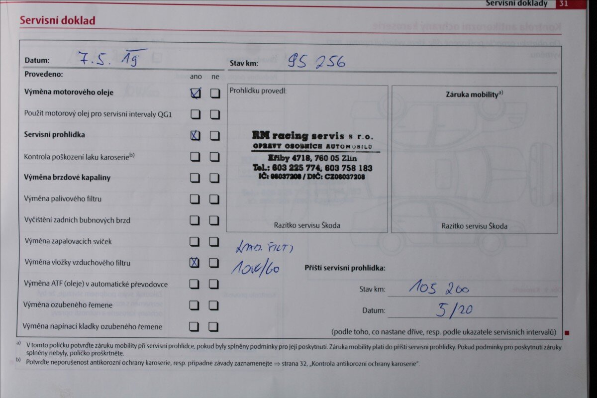Škoda Roomster MPV 1,2 l 63 kw