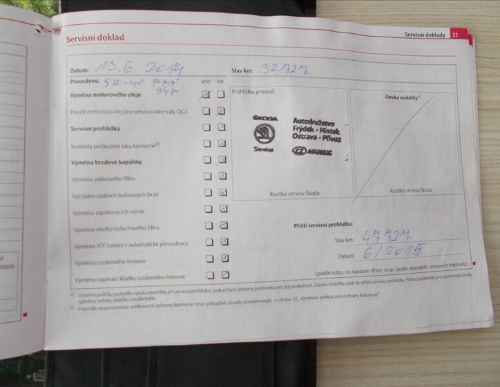 Škoda Fabia Hatchback 1,2 l 63 kw