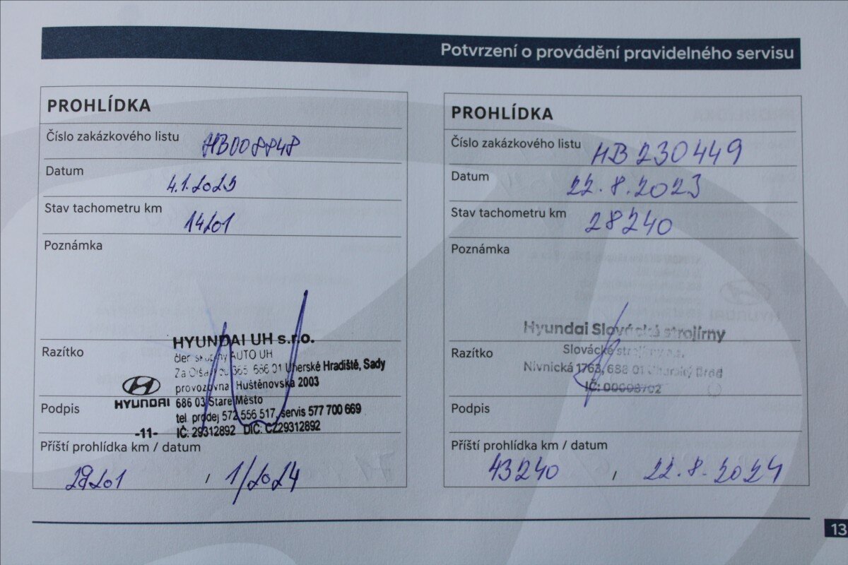 Hyundai i30 Kombi 1,5 l 117 kw