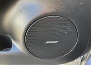 Mazda 6 Hatchback 2,0 l 105 kw