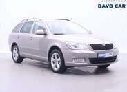 Škoda Octavia Kombi 2,0 l 103 kw