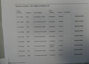 Toyota RAV4 SUV / Terénní 2,2 l 110 kw