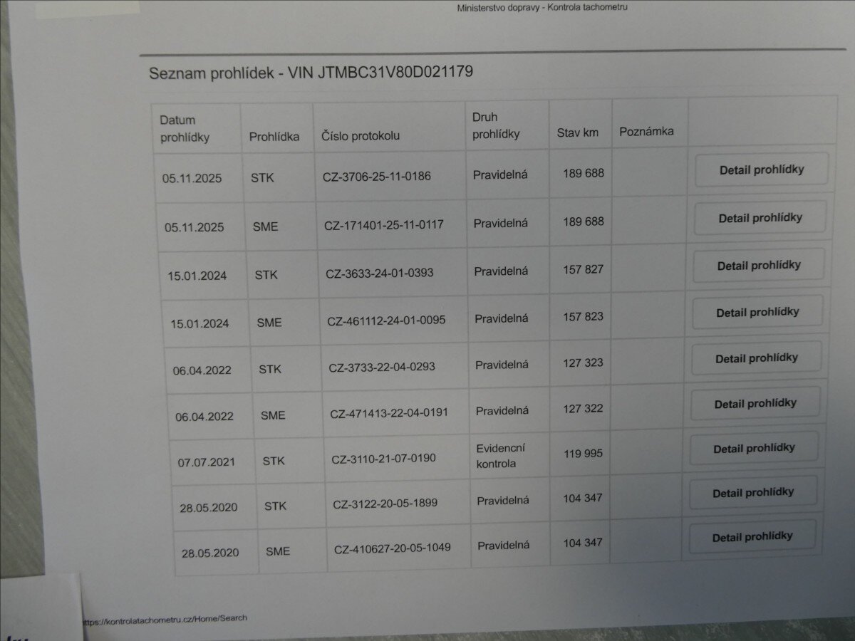 Toyota RAV4 SUV / Terénní 2,2 l 110 kw