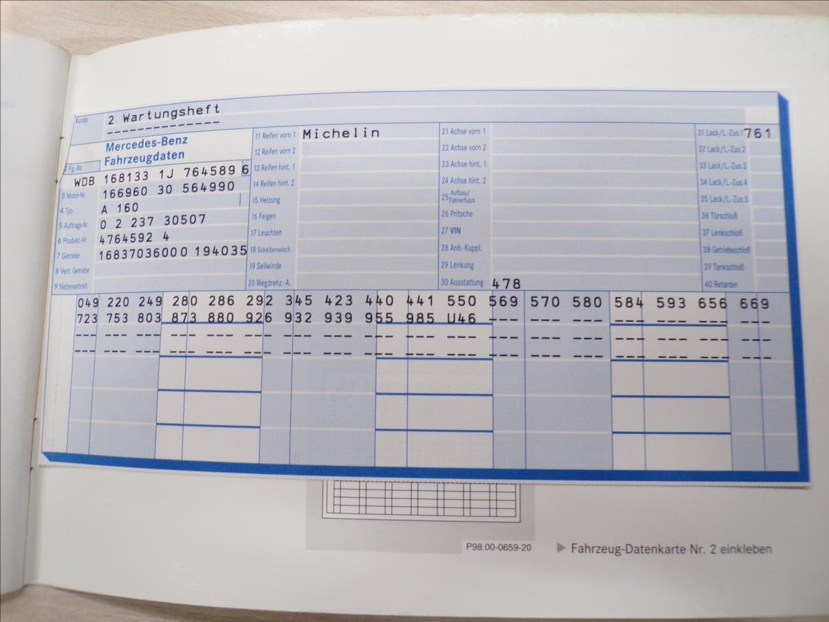 Mercedes-Benz Třídy A Kombi 1,6 l 75 kw