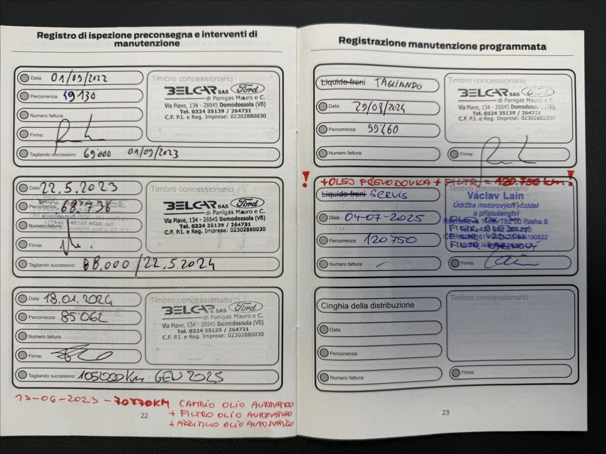 Ford Kuga SUV / Terénní 2,0 l 132 kw