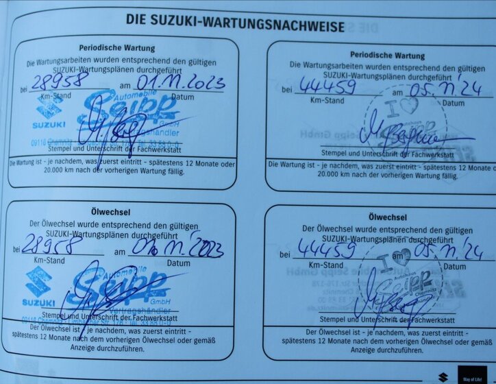 Suzuki Ignis Hatchback 1,2 l 61 kw