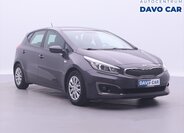 KIA Ceed 1