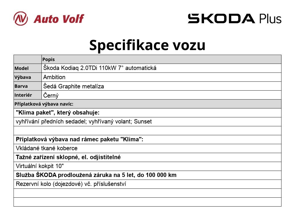 Škoda Kodiaq