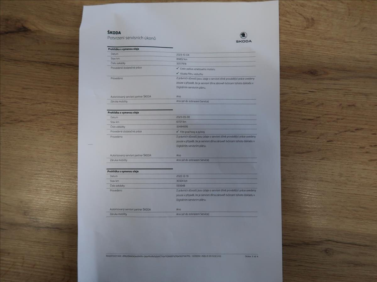 Škoda Karoq SUV 2,0 l 85 kw