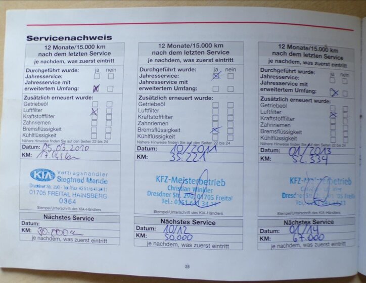 KIA Cerato Kombi 1,6 l 84 kw