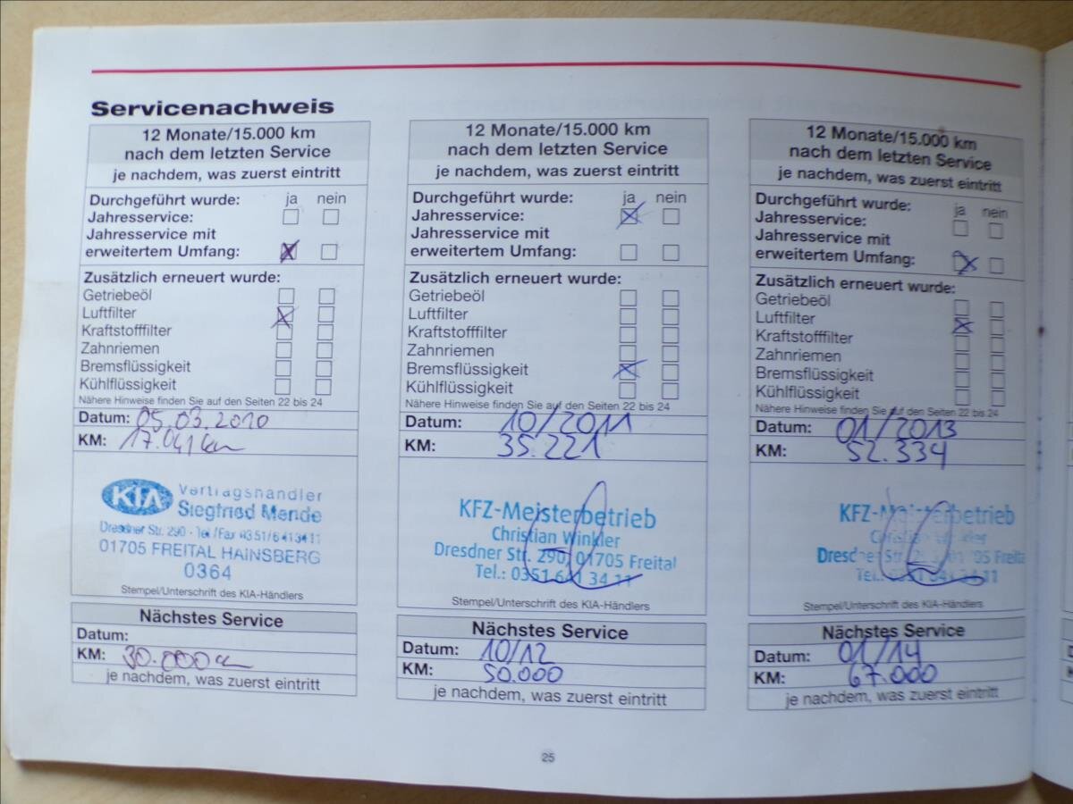 KIA Cerato Kombi 1,6 l 84 kw