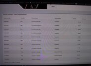 Toyota Auris Hatchback 1,3 l 73 kw