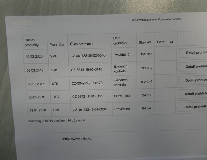 Ford Transit Custom Ostatní 2,2 l 92 kw
