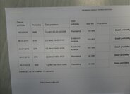 Ford Transit Custom Ostatní 2,2 l 92 kw