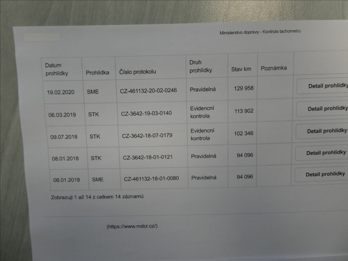 Ford Transit Custom Ostatní 2,2 l 92 kw