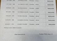 Ford B-MAX Kombi 1,5 l 55 kw