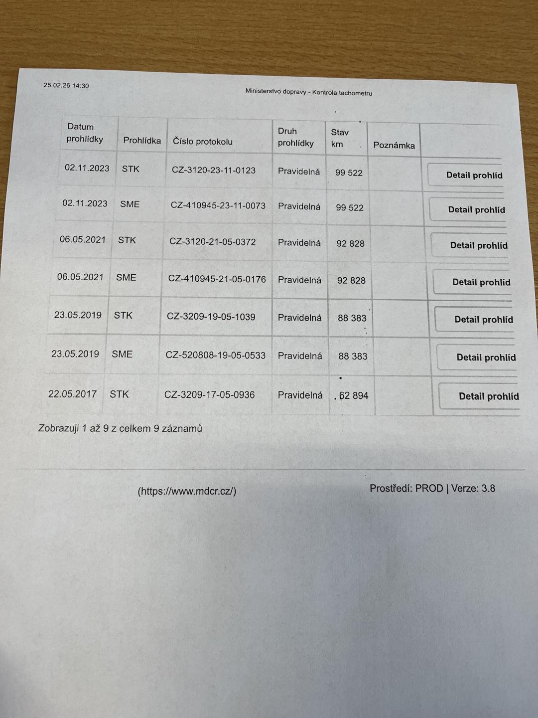 Ford B-MAX Kombi 1,5 l 55 kw