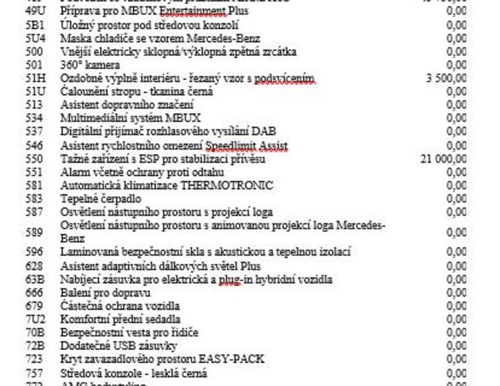 Mercedes-Benz EQE 24