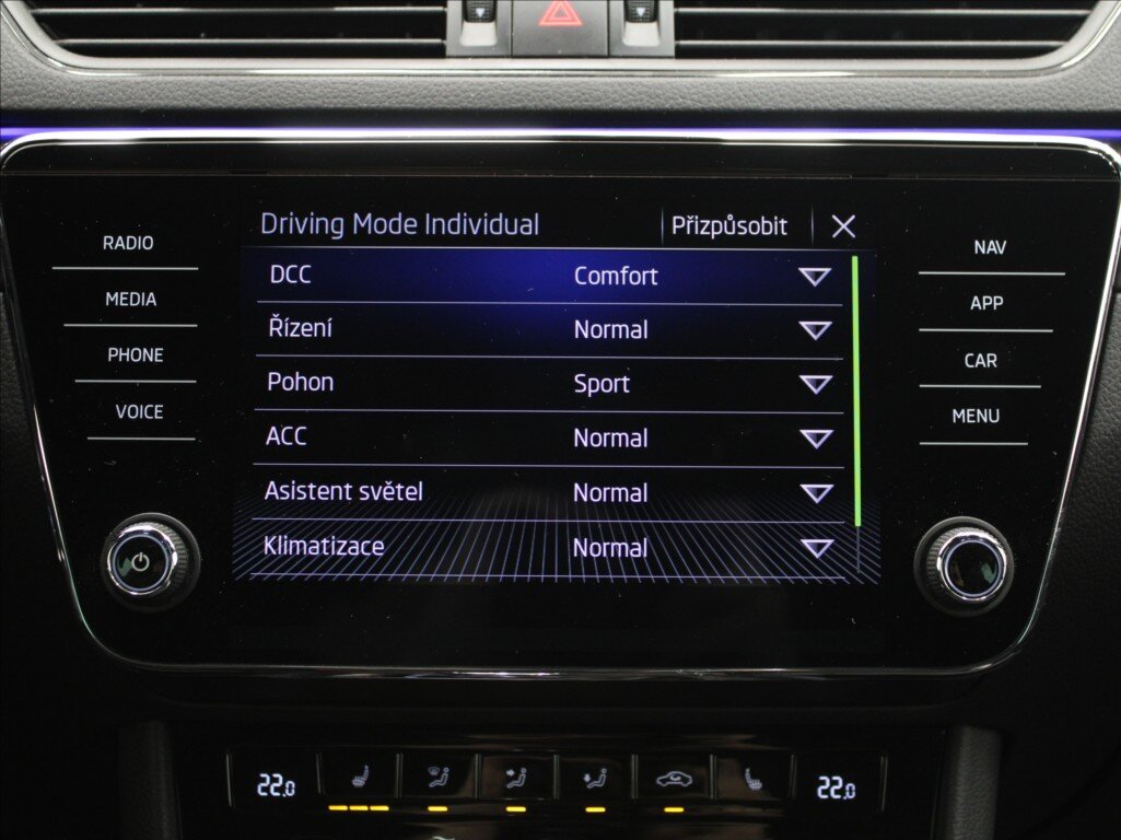 Škoda Superb Kombi 2,0 l 147 kw