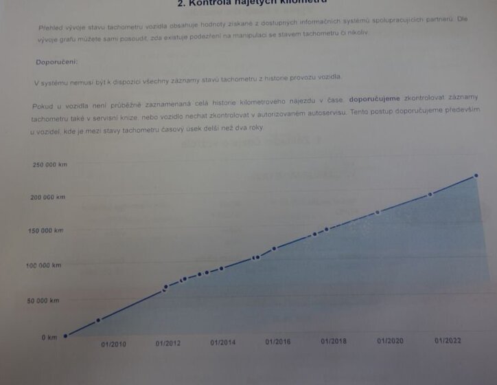 Ford Galaxy MPV 2,0 l 103 kw