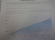 Ford Galaxy MPV 2,0 l 103 kw