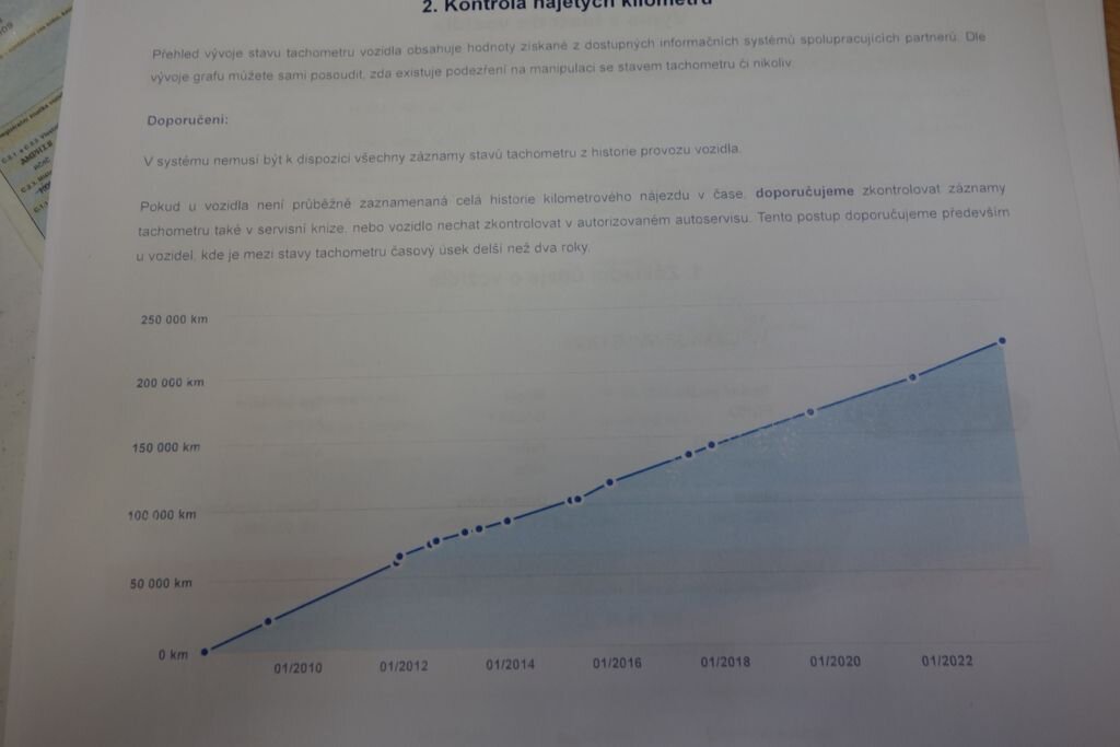 Ford Galaxy MPV 2,0 l 103 kw