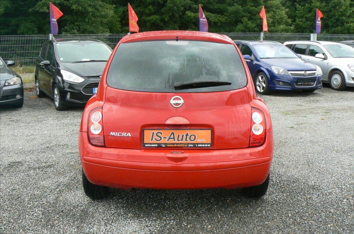 Nissan Micra