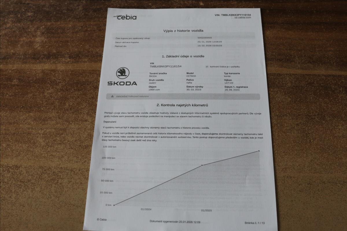 Škoda Octavia Kombi 2,0 l 147 kw