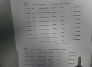 Opel Zafira MPV 1,8 l 103 kw