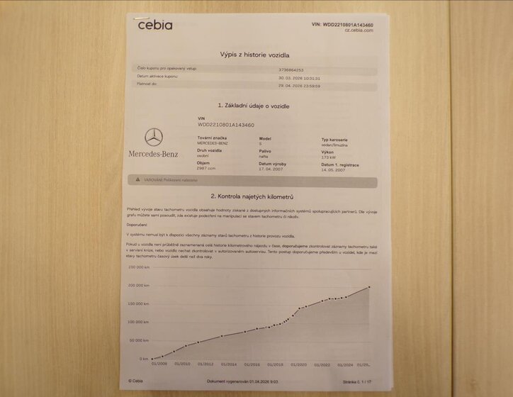 Mercedes-Benz Třídy S Sedan / Limuzína 3,0 l 173 kw