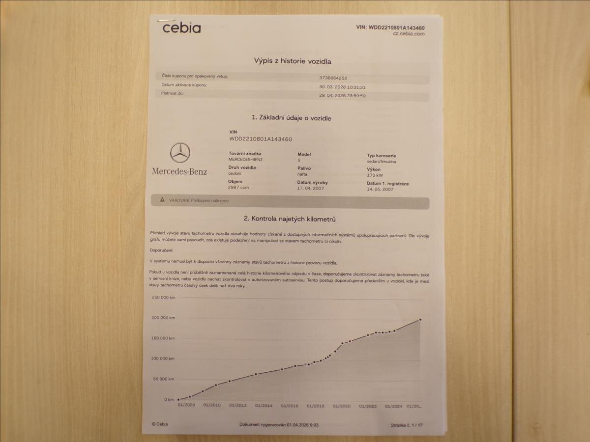 Mercedes-Benz Třídy S Sedan / Limuzína 3,0 l 173 kw