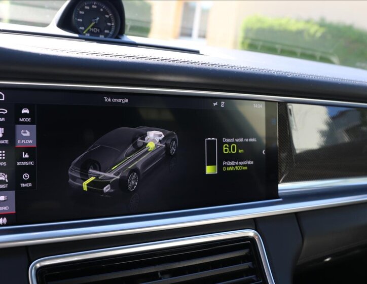 Porsche Panamera Hatchback 2,9 l 243 kw