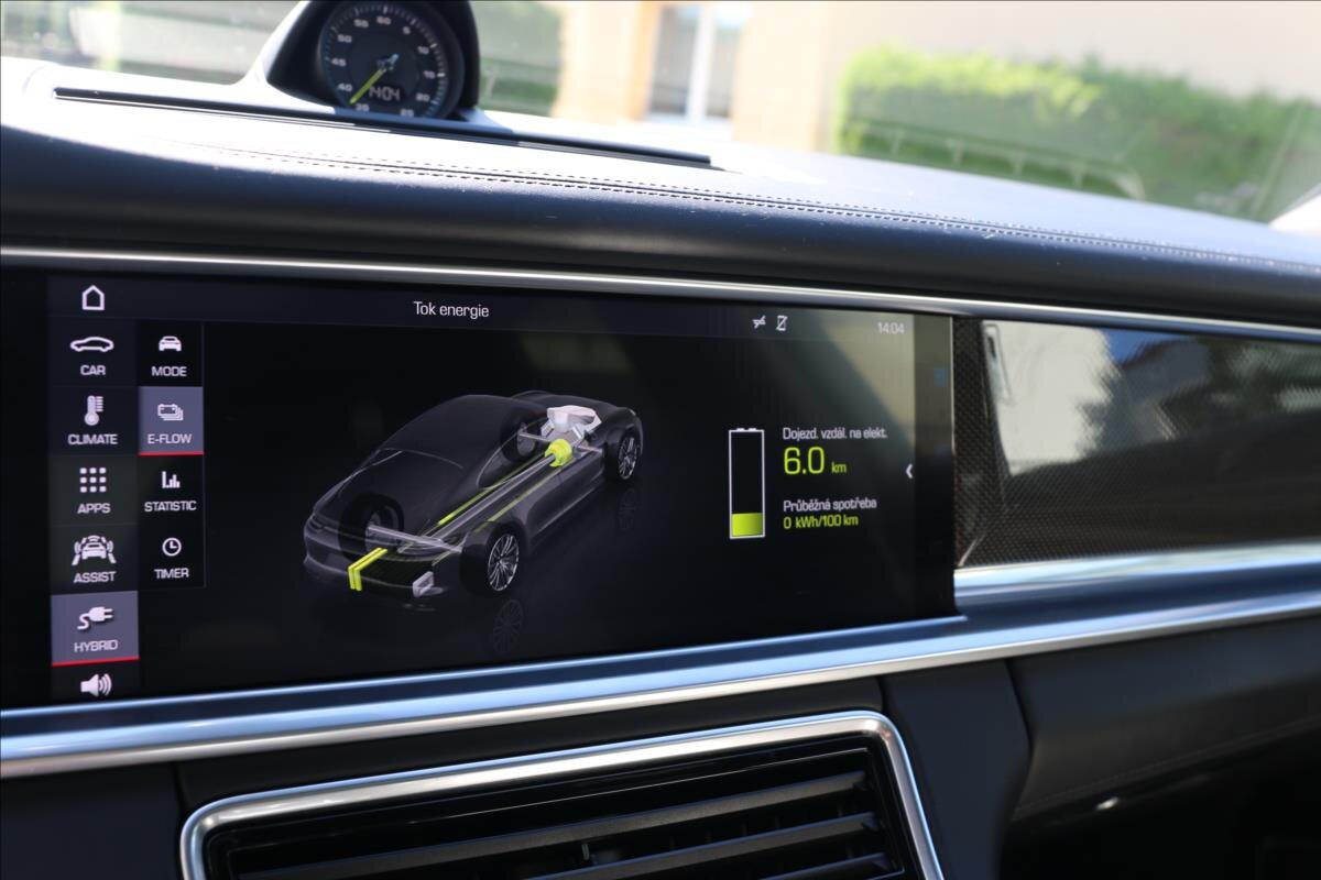 Porsche Panamera Hatchback 2,9 l 243 kw