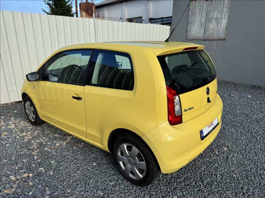 Škoda Citigo