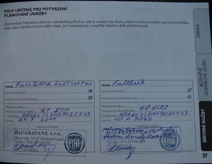 Fiat Fullback Ostatní 2,4 l 133 kw