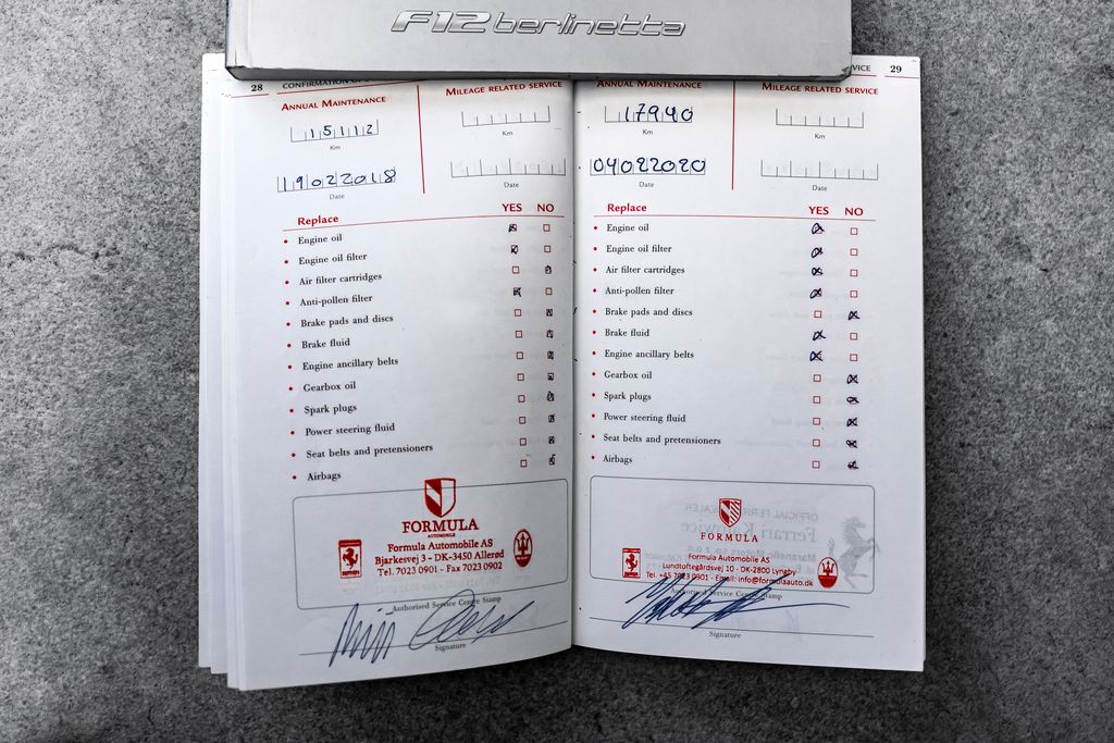 Ferrari F12 Berlinetta