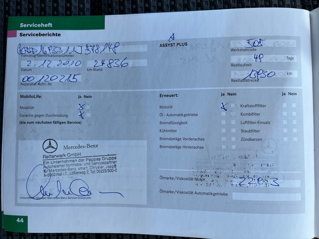 Mercedes-Benz Třídy A