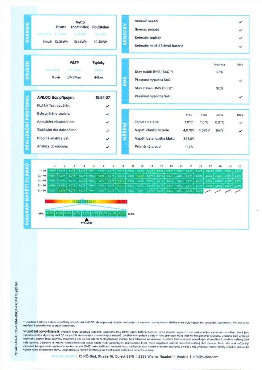 Volkswagen Arteon Kombi 1,4 l 115 kw