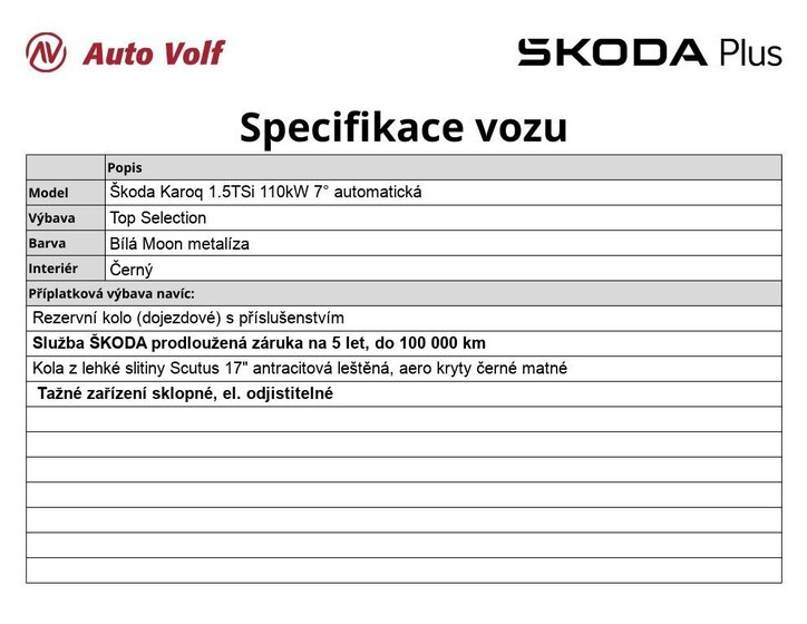 Škoda Karoq SUV / Terénní 1,5 l 110 kw
