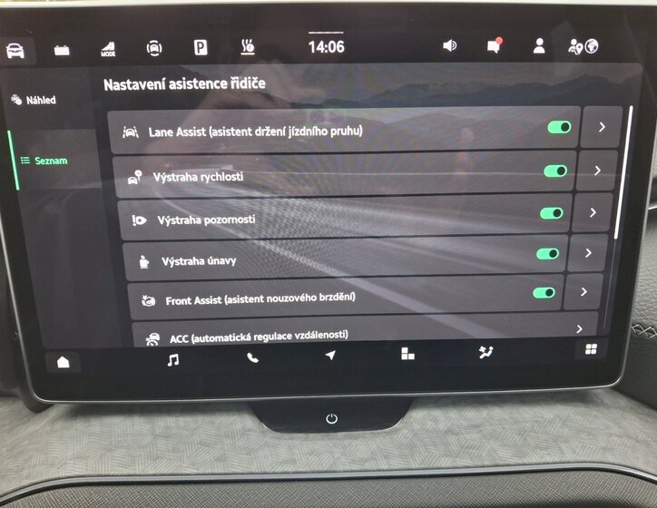 Škoda Kodiaq SUV / Terénní 1,5 l 150 kw