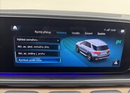 Mercedes-Benz GLE SUV / Terénní 2,9 l 243 kw