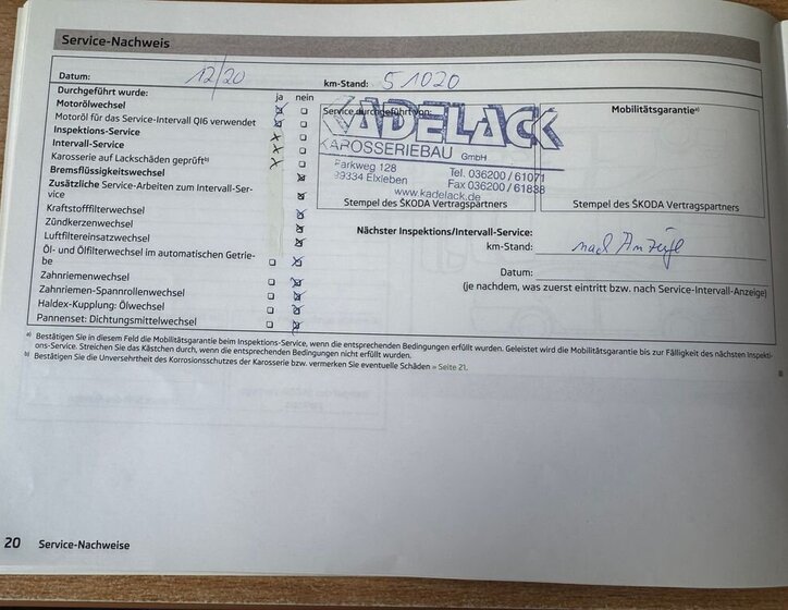 Škoda Fabia Hatchback 1,2 l 44 kw