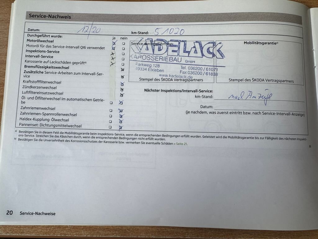 Škoda Fabia Hatchback 1,2 l 44 kw