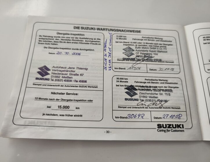 Suzuki Jimny SUV 1,3 l 63 kw