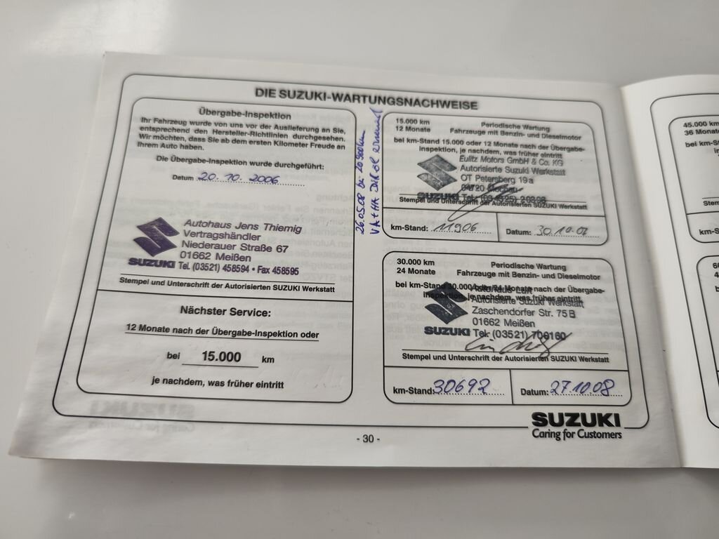 Suzuki Jimny SUV 1,3 l 63 kw