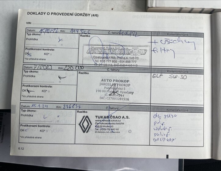Renault Kangoo Ostatní 1,5 l 55 kw