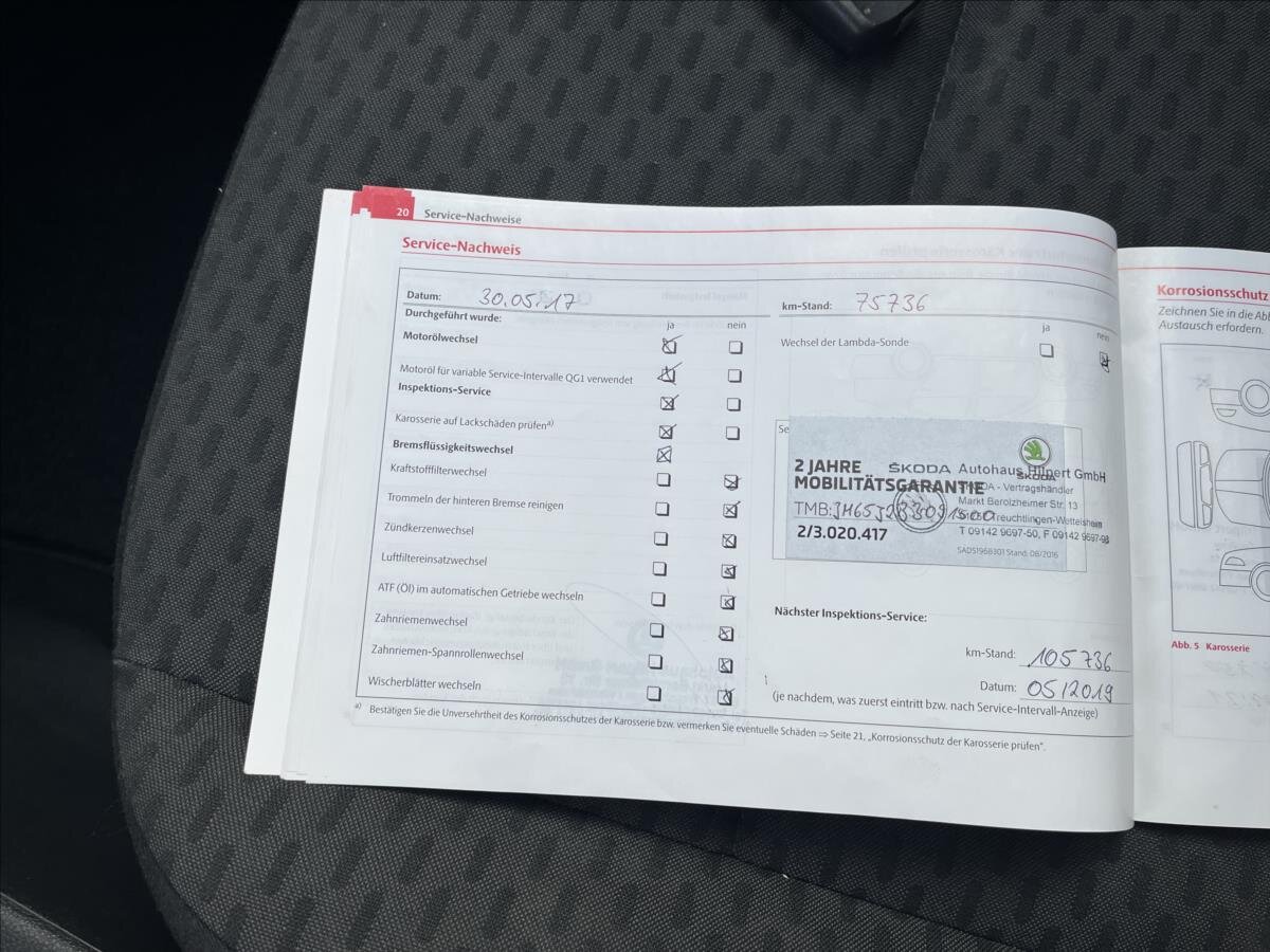 Škoda Fabia Kombi 1,2 l 63 kw