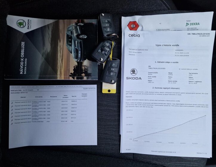 Škoda Karoq SUV / Terénní 2,0 l 110 kw