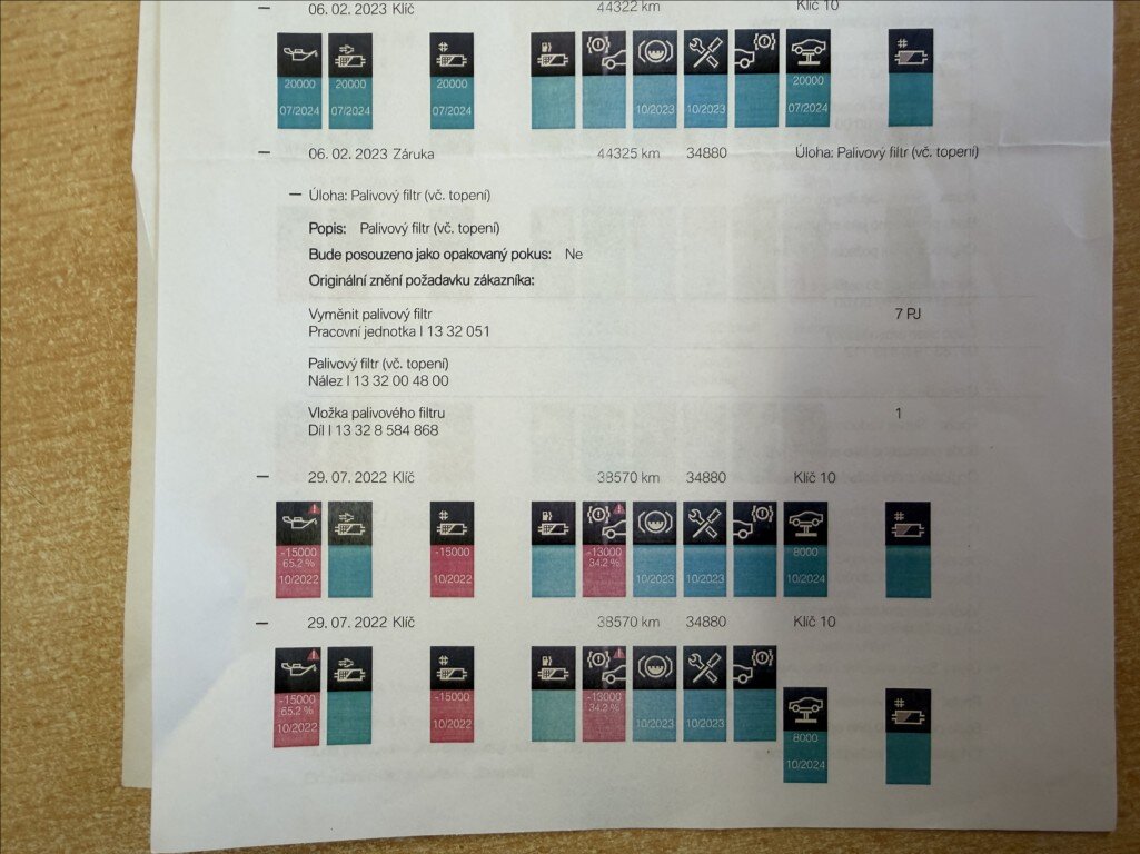 BMW Řada 2 Kupé 2,0 l 140 kw