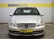 Mercedes-Benz Třídy A Hatchback 1,7 l 85 kw